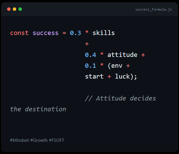 The Attitude Formula