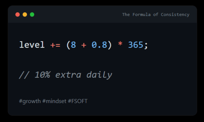 The Formula of Consistency